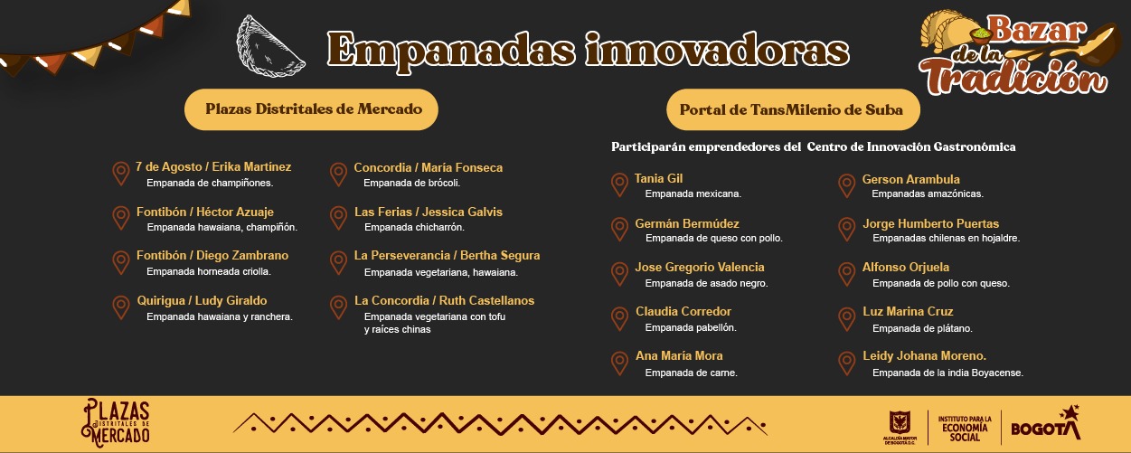 puntos para probar empanadas